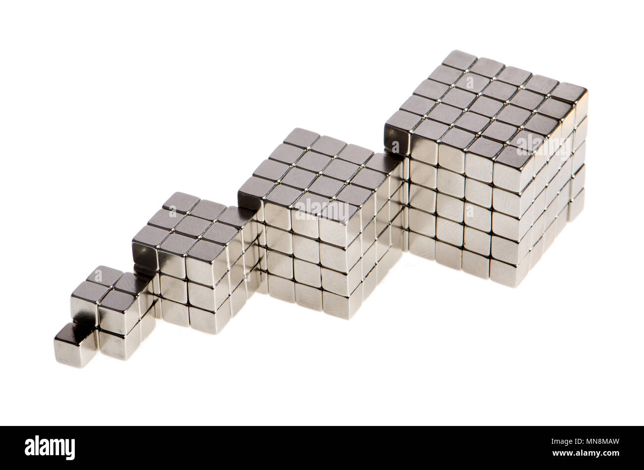 Nombre de Cube (nombres multipliés par eux-mêmes deux fois) 1 (1), coupé en cubes  8 cubes (2) 27 (3), coupé en cubes 64 cubes (4) 125 (5), coupé en cubes  Photo Stock - Alamy