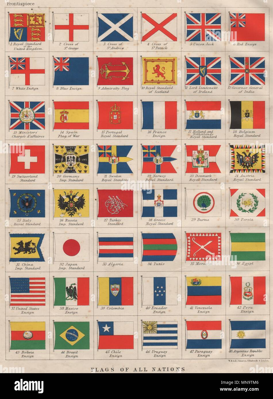 Drapeaux nationaux. Enseignes, Royal et impérial de normes. JOHNSTON 1900 old print Banque D'Images