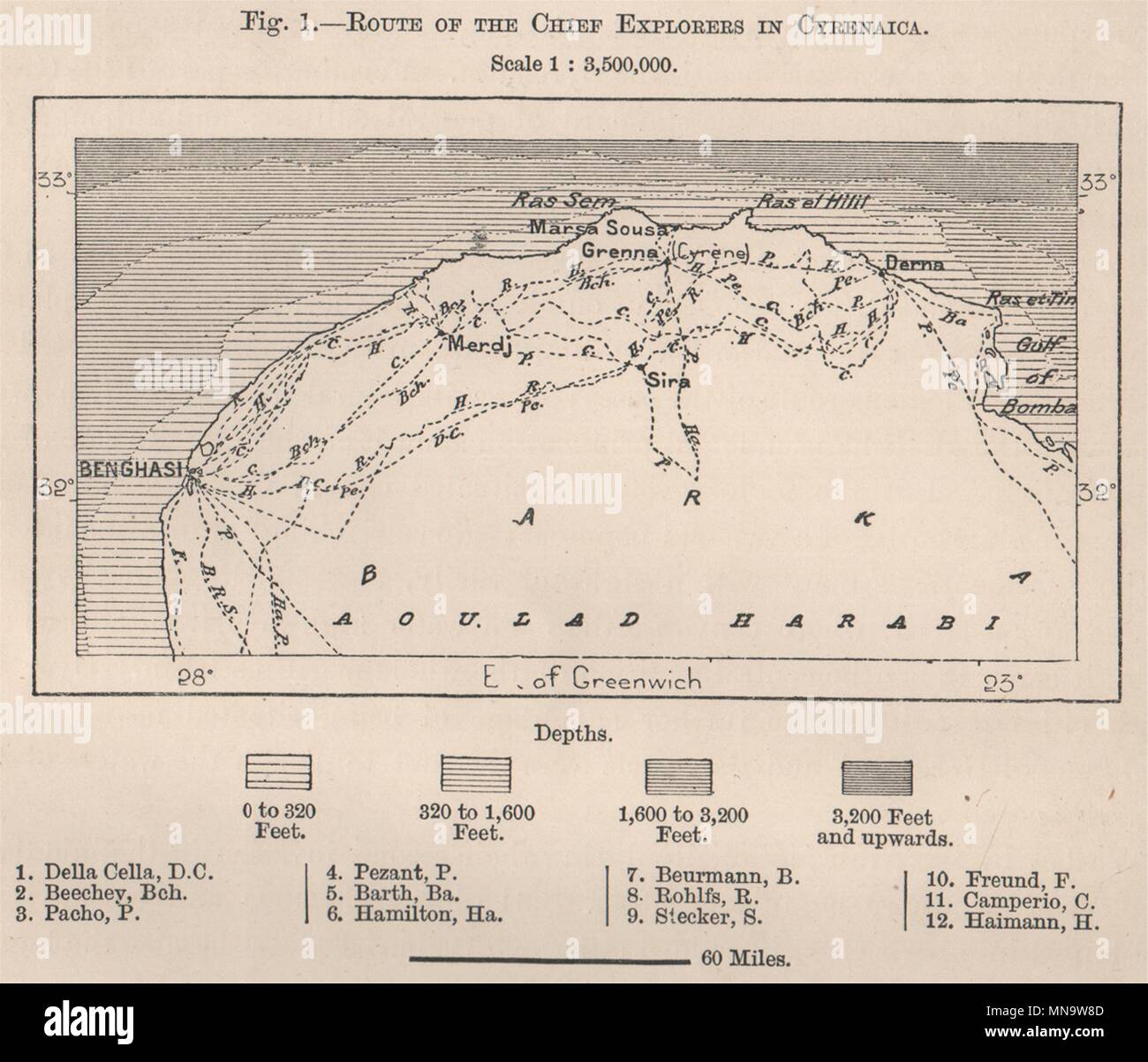 Route de l'explorers en Cyrénaïque. La Libye. Tripolitana 1885 carte ancienne Banque D'Images