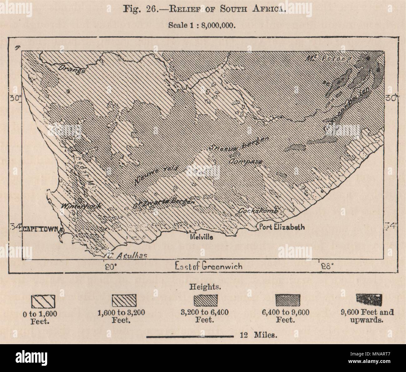 Soulagement de l'Afrique du Sud 1885 ancienne carte graphique plan vintage Banque D'Images