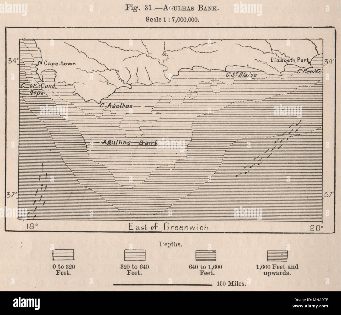Banque d'Agulhas. Afrique du Sud 1885 ancienne carte graphique plan vintage Banque D'Images