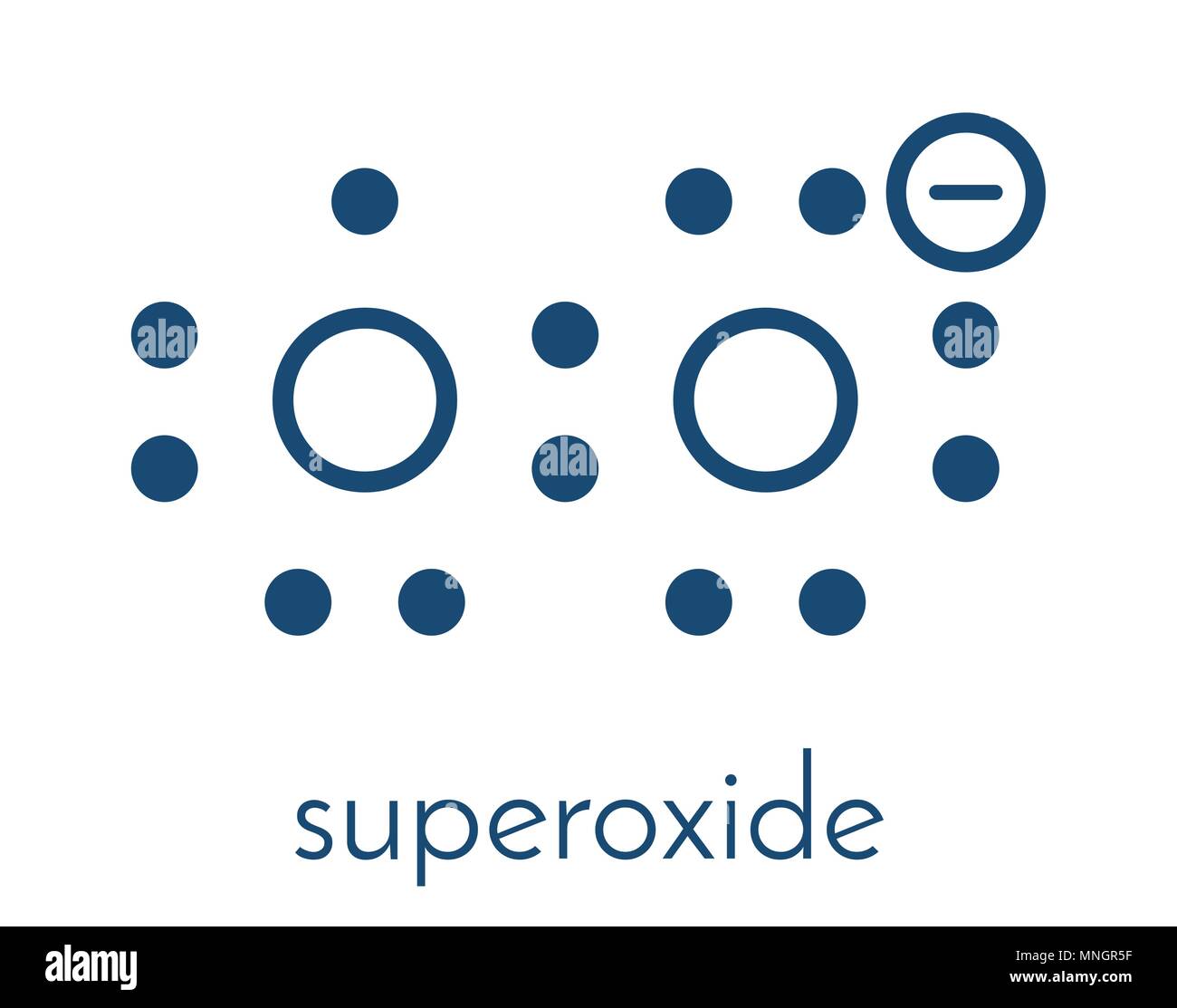 Free radical superoxyde. Formule topologique. Illustration de Vecteur