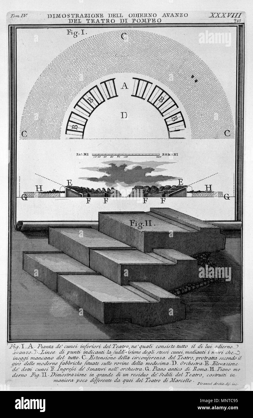 Théâtre de Pompey 1756. 1002 Piranesi-4044 Banque D'Images