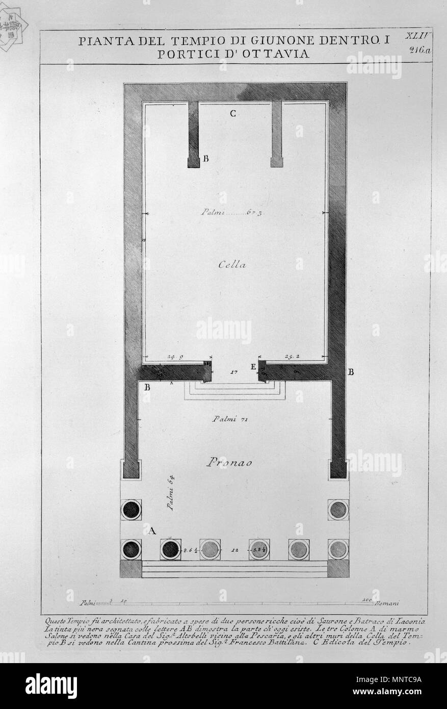 Portico di Ottavia 1756. 1002 Piranesi-4050 Banque D'Images