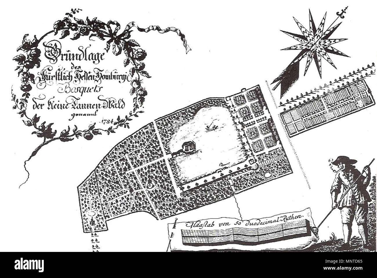 . Anglais : site de "Kleiner Tannenwald' dans l'année 1784, partie des jardins des comtes de Hessen-Homburg, Bad Homburg, Allemagne, par Cöntgen/Gunkel Deutsch : Karte des Kleinen Tannenwaldes im Jahr 1784 landgräflichen, Teil der Gärten von Bad Homburg . 1784. Cöntgen/Gunkel, Abgedruckt in Jahrbuch des Hochtaunuskreises 1994 768 Kleiner Tannenwald Banque D'Images