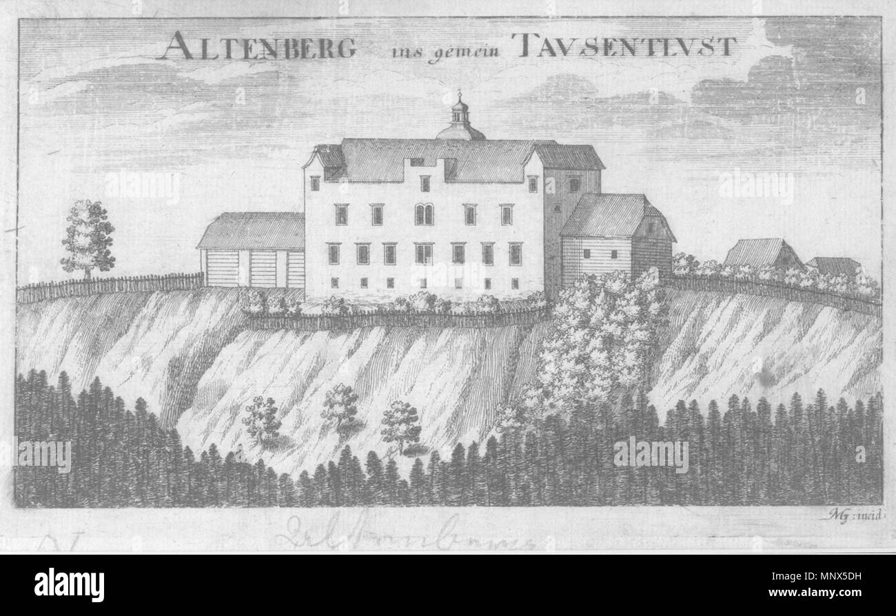 . Anglais : Haus Tausendlust à Hitzendorf, Styrie, Autriche Deutsch : Haus Tausendlust à Hitzendorf, Steiermark, Autriche . 1681. Georg Matthäus Vischer (1628-1696) Noms alternatifs Georg Mathias Vischer cartographe et graveur autrichien Description Date de naissance/décès 22 Avril 1628 13 décembre 1696 Lieu de naissance/décès Wenns (Tirol, Tyrol du Sud) Linz contrôle d'autorité : Q86223 : 2771891 VIAF ISNI : 0000 0000 6659 9395 ULAN : 500091493 35852058 NLA : GND : 1187686461102 Schloss Tausendlust Vischer Banque D'Images