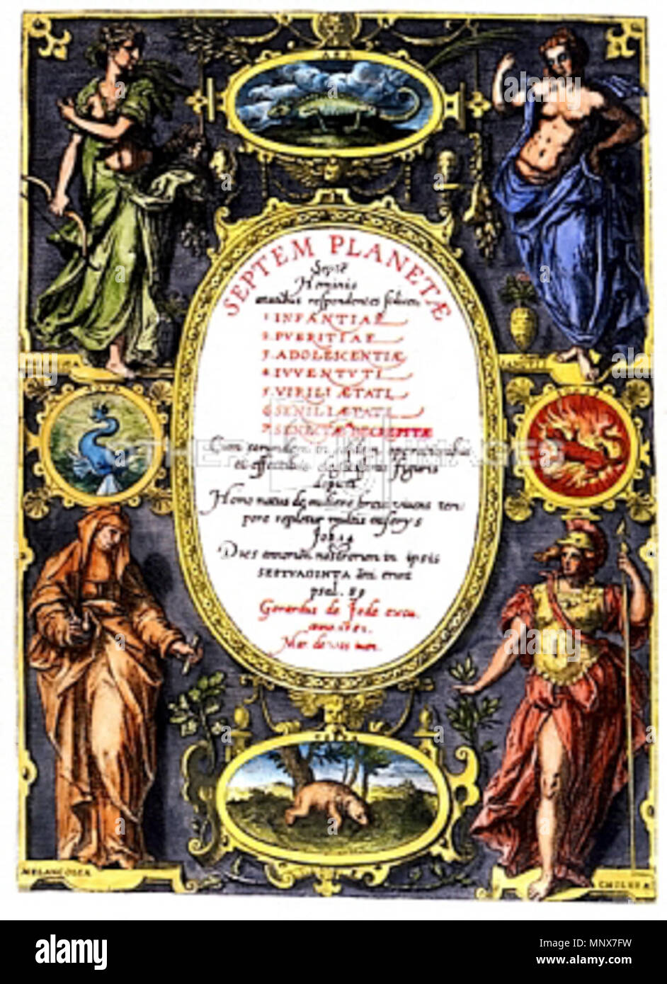 Personnification de la quatre tempéraments : sanguin, colérique, mélancolique, flegmatique.Titlepage de septem Planetae (les sept planètes) par Gerard de Jode. 1581 . Anglais : personnification de la quatre tempéraments : sanguin, colérique, mélancolique, flegmatique. Page de titre d'Adriaen Collaert : Septem Planetae (les sept planètes) (1581). Italiano : Adraien Collaert e Maarten de Vos, sette pianeti e età della vita - frontespizio. 1581. Adriaen Collaert (1560-1618) Noms alternatifs Adriaan Collaert ; Adrianus Collaert ; Colaert Adriaen Frans Francken Frans II ; Colartus Collaerd ; ; Adrian Collaert&nbs Banque D'Images