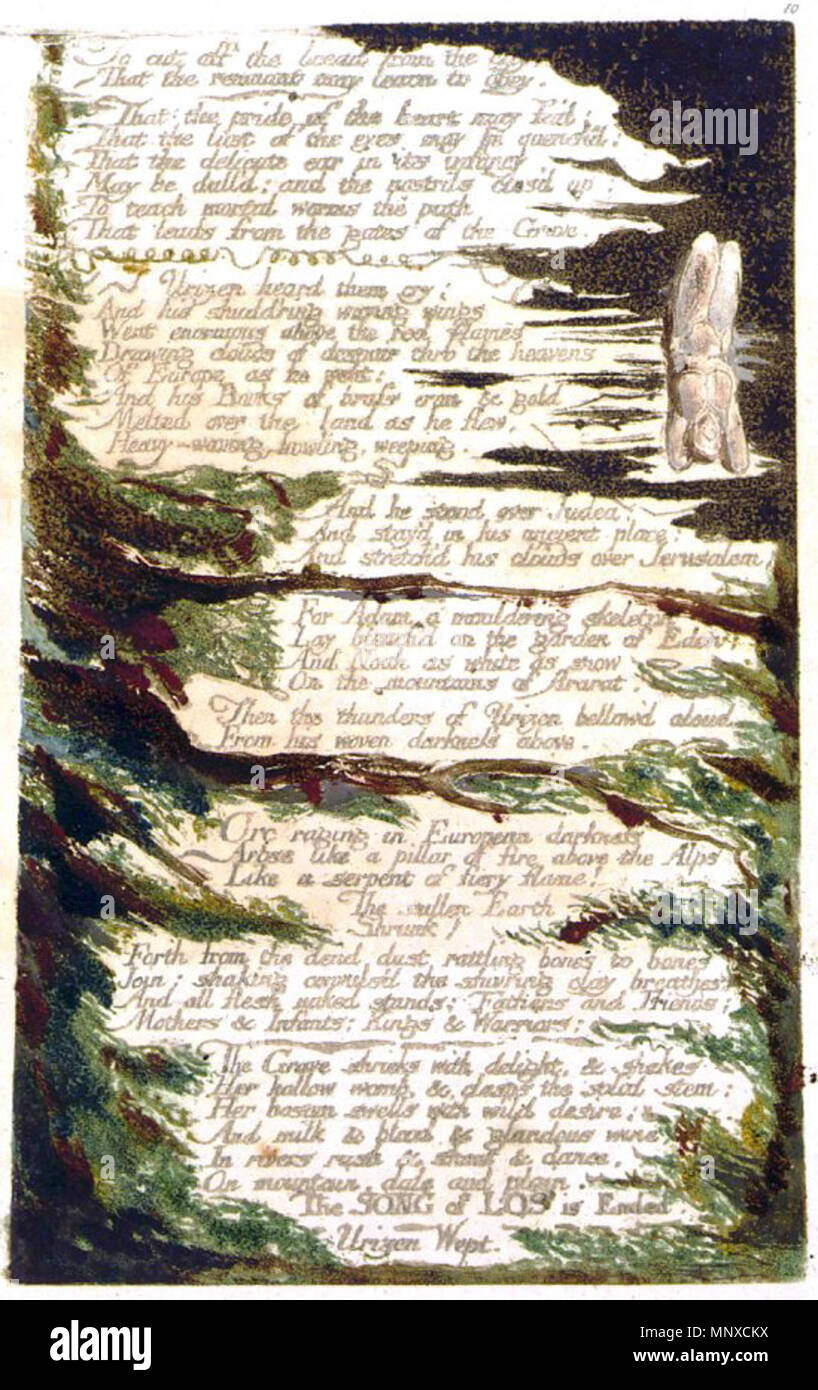 . Anglais : plaque de la chanson de Los, copie G, dans la collection de la Bibliothèque du Congrès. La taille des feuilles 32,0 x 24,0 cm. . 1795. William Blake (1757-1827) Noms alternatifs W. Blake ; Uil'iam Bleik Description La peintre, poète, écrivain, théologien, collectionneur et graveur Date de naissance/décès 28 Novembre 1757 12 août 1827 Lieu de naissance/décès Broadwick Street London Charing Cross lieu de travail contrôle d'autorité : Q41513 : VIAF 54144439 ISNI : 0000 0001 2096 135X ULAN : 500012489 RCAC : n78095331 35019221 1131 NLA : WorldCat chanson de Los copier B 07 plaque Banque D'Images