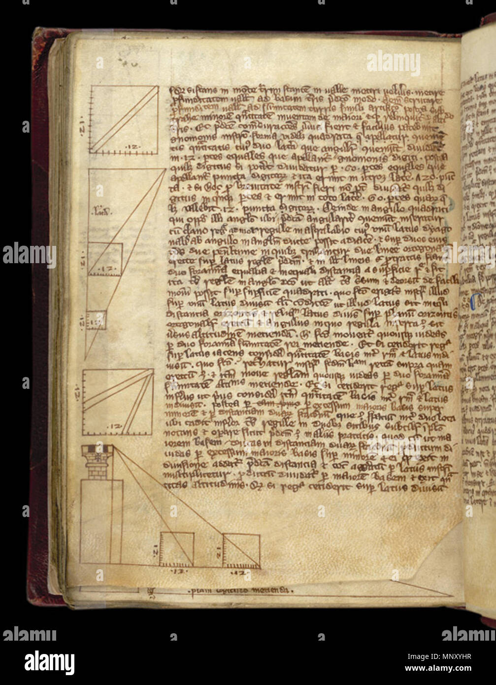. Anglais : Diagrammes, dans un volume de traités sur les sciences naturelles, la philosophie et les mathématiques. "Ce manuscrit est typique de la sorte de livre appartenant à des étudiants de l'université médiévale : son contenu est universitaire, il est petit et facilement transportable, le texte est écrit en écriture cursive, petite et avec un minimum de décoration. Sur une page de garde est une inscription partiellement effacés, l'enregistrement qu'il a été donné par un diplôme universitaire d'une école d'Oxford ; plus tard une inscription médiévale records sa propriété par Sainte Trinité collégiale à Tattershall, dans le Lincolnshire. Ces schémas illustrent le texte dans un trea Banque D'Images