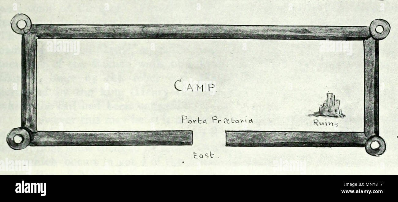 . Anglais : Plan de la côte saxonne romain fort connu sous le nom de 'Château', dans la région de Walton Felixstowe, Suffolk. Les ruines dans l'angle nord-est (en bas à droite) peuvent être celles d'un château normand qui a été démantelée par Henri II en 1176. Le dessin est de : l'histoire de Victoria du comté de Suffolk, Volume 1. Publié 1907. Le dessin est daté de 1623. 1623. (Réimprimé en 1907).. Walton 1250 inconnu1b Banque D'Images