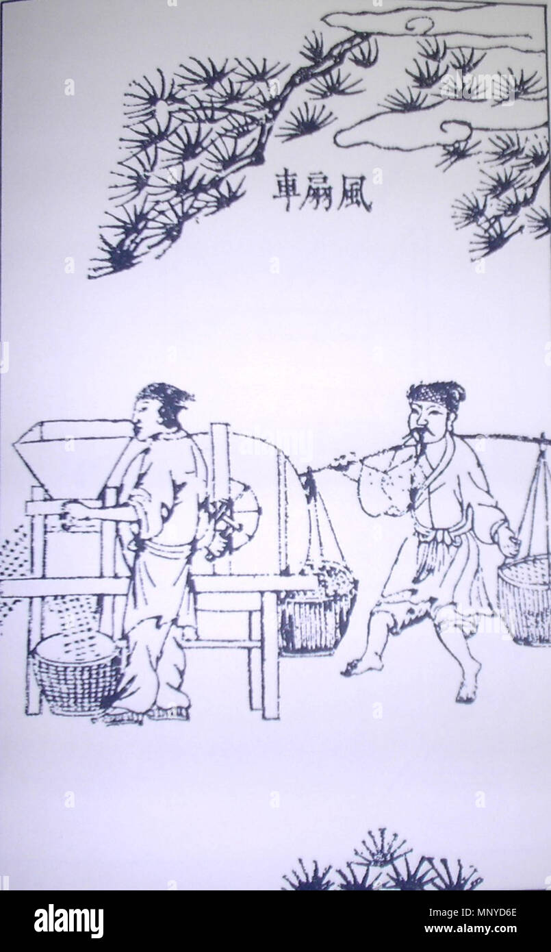 . English : chinois du 17ème siècle Illustration d'une manivelle vanner rotatif machine soufflante, séparant les enveloppes du grain. Cette photo a été publiée en l'an 1637, on trouve dans l'encyclopédie Tiangong Kaiwu écrit par l'érudit de la dynastie Ming (1587-1666) Chanson Yingxing. - Il peut être trouvé à la page 85 de l'E-tu Soleil Zen et Shiou-chuan traduction de Sun (Pennsylvania State University Press, 1966). Oddělování zrna Čeština : mechanického třídícího plev od pomocí stroje. Ilustrace encyklopedie Tchien-kung-kchaj Wu, 1637. Napsal Encyklopedii čínský učenec Jing-Sung chanter (1587-1666). - Obrázek byl p Banque D'Images