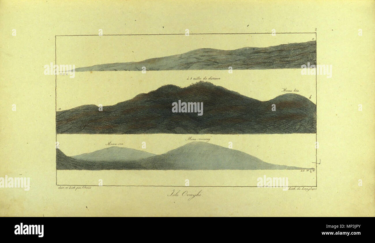 . Anglais : Isle [photo] Ovayhi / dess. et lith. par Choris. Description : [Paris : Imprimerie Firmin Didot, 1822] 1 gravure : lithographie, part coul. ; 26,2 x 41,2 cm la feuille. Notes : Pl. Non. [37] de : Voyage pittoresque autour du monde /-Louis Choris. Trois profils côtiers. appelée 1819, publié en 1822. Louis Choris (1795-1828) Noms alternatifs Ludwig Choris Description peintre russe, explorateur et écrivain Date de naissance/décès 22 Mars 1795 28 mars 1828 Lieu de naissance/décès Veracruz Dnipropetrovsk période de travail, lieu de travail 1815-1828 Contrôle de l'autorité du Pacifique : Q821565 VIAF : 396479 Banque D'Images