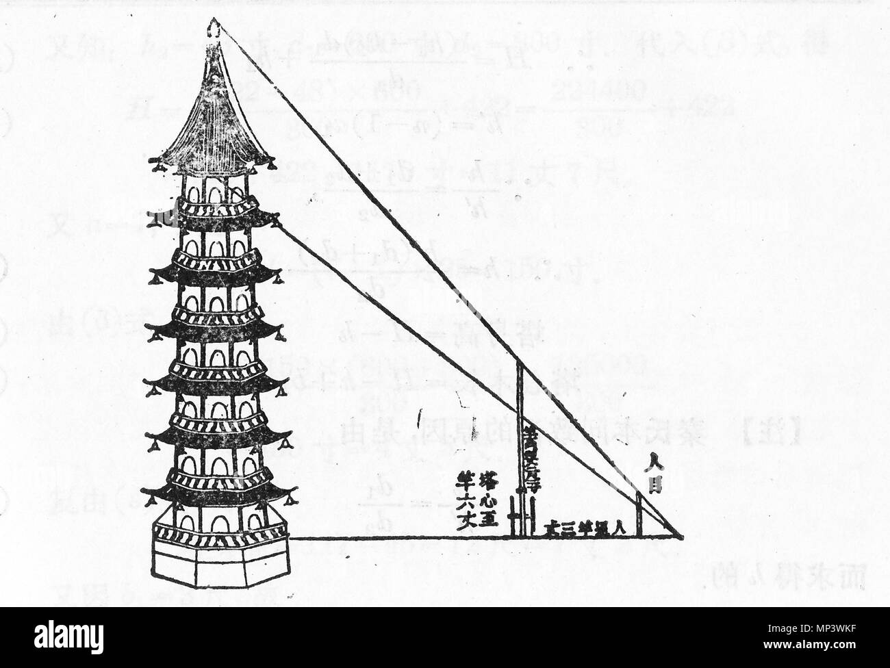 Que Veut Dire Tall En Anglais Anglais : Qin Jiushao pagaoda schéma d'observation 中文（简体）‎ 数书九章 望塔图 : .  1247. Qin Jiushao 879 Tour de mesure Photo Stock - Alamy