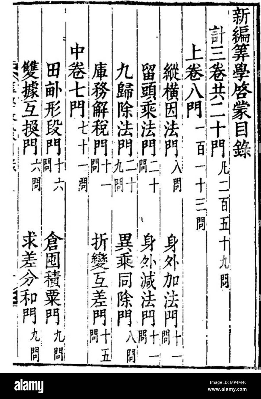 1320 算学启蒙书影 Banque D'Images