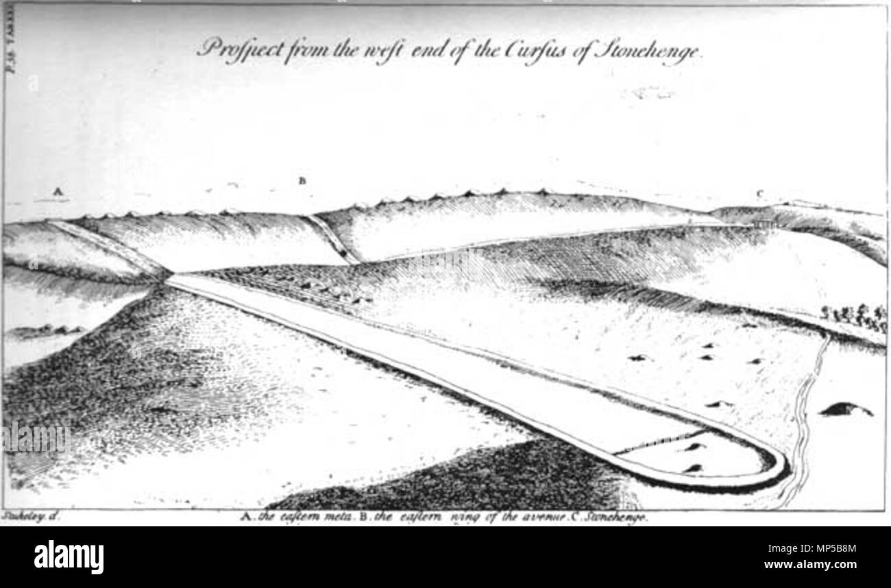 . Anglais : Cursus de Stonehenge. Fin de l'Ouest Español : Cursus de Stonehenge, lado oeste. 1740. William Stukeley (1687-1765) Noms alternatifs rév. William Stukeley antiquaire britannique Description et biographe biographe de Isaac Newton Date de naissance/décès 7 Novembre 1687 3 mars 1765 Lieu de naissance/décès Holbeach London Authority control : Q1381018 : VIAF 69060428 ISNI : 0000 0001 2138 1891 ULAN : 500001185 RCAC : n83151857 35530256 1145 NLA : WorldCat Stonehenge-cursus-stukeley Banque D'Images