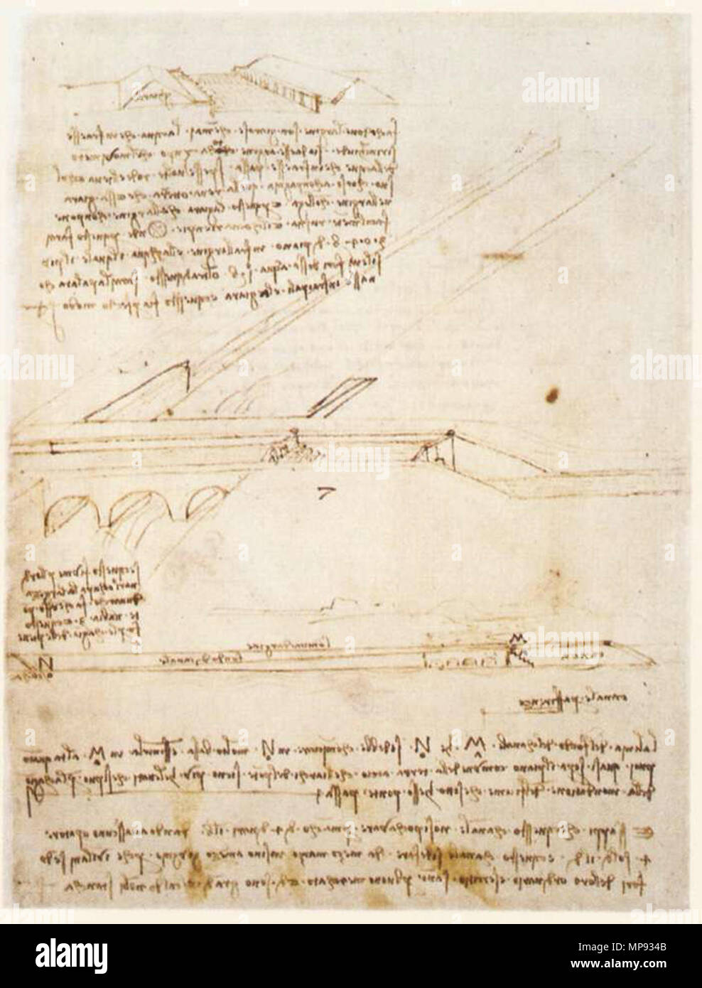 Anglais : pont-canal vers 1495. Leonardo da Vinci 803, pont-canal Banque D'Images