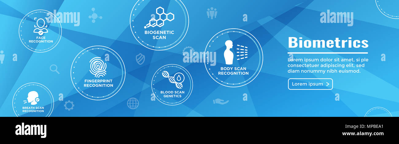 Bannière Web analyse biométrique d'empreintes digitales, l'ADN w, voix, numérisation, etc. code-barres tatouage Banque D'Images