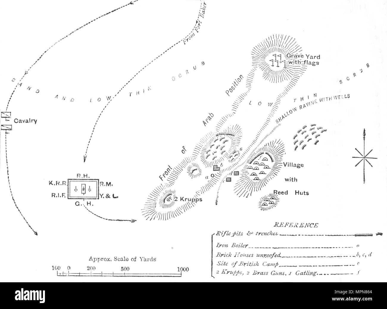 Le "Plan de la bataille d'El Teb, (29 février 1884)', c1881-85. Artiste : Inconnu. Banque D'Images