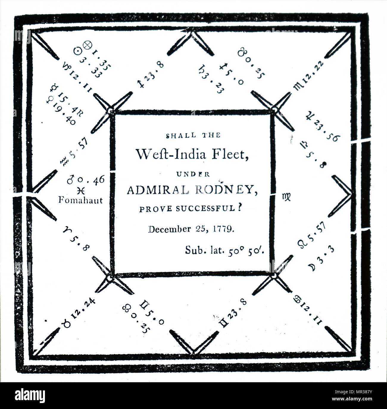 Horoscope élaboré par éventuellement à la demande de "certains collègues de la marine' à partir de laquelle il a prédit que Rodney serait victorieux. En date du 19e siècle par Banque D'Images