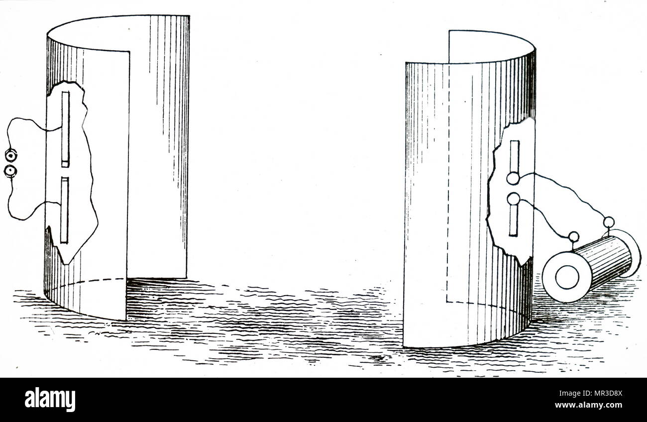 Illustration de l'oscillateur de Heinrich Hertz et reflétant de feuilles de métal pour montrer les chemins d'aller et retour des ondes électromagnétiques (radio). Heinrich Hertz (1857-1894), un physicien allemand qui a été le premier à prouver de façon concluante l'existence des ondes électromagnétiques théorisé par James Clerk Maxwell's la théorie électromagnétique de la lumière. En date du 20e siècle Banque D'Images