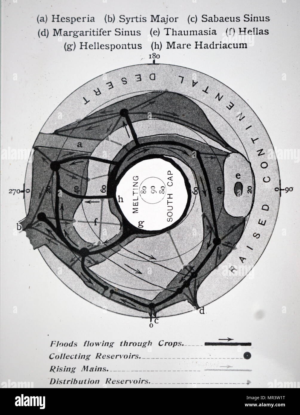 Plan montrant la distribution de l'eau sur Mars à partir de la fusion de la calotte polaire sud par les canaux dans les zones de végétation. En date du 20e siècle Banque D'Images