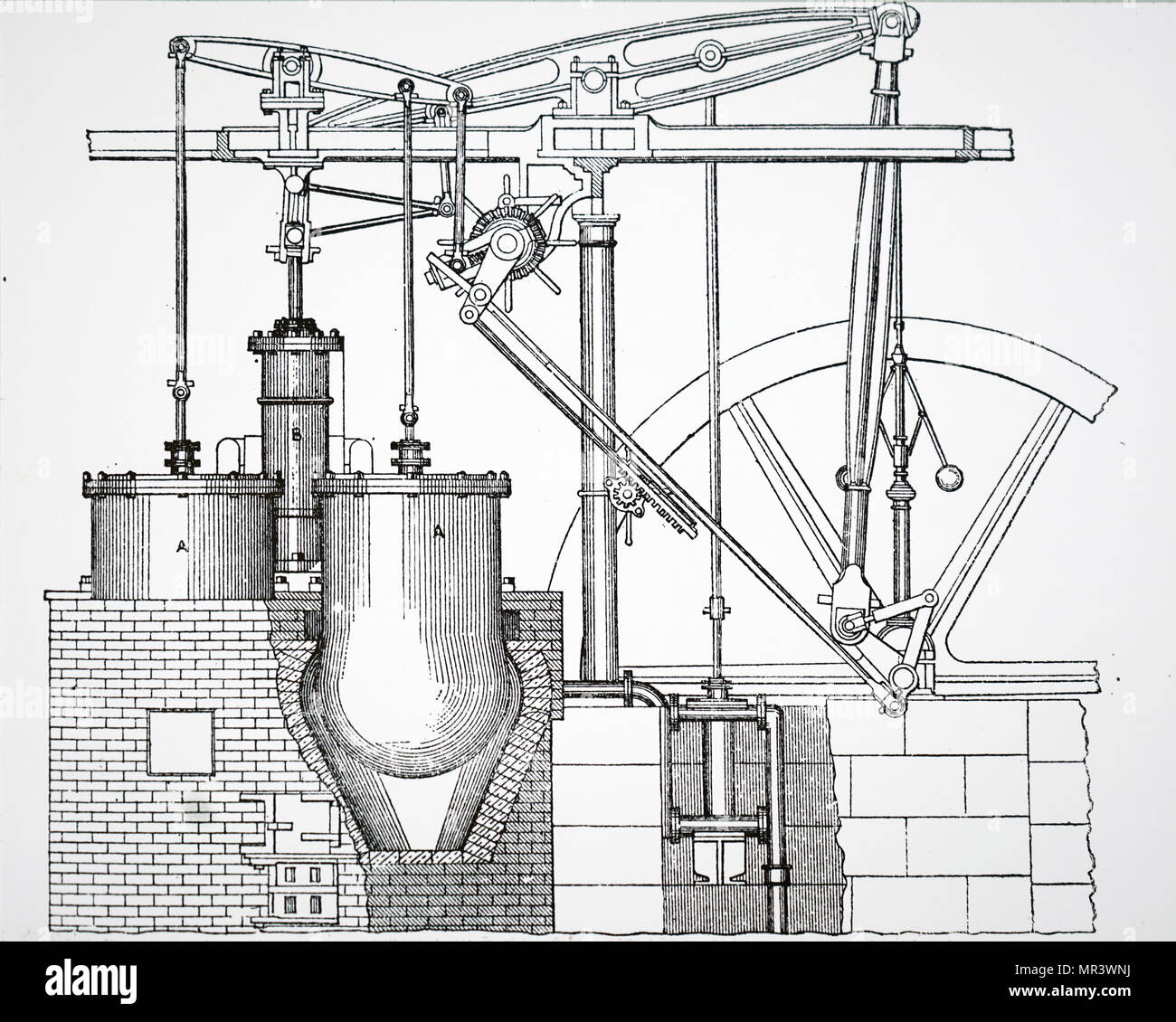 Illustration représentant un moteur thermique à cycle fermé avec récupérateur. En date du 19e siècle Banque D'Images