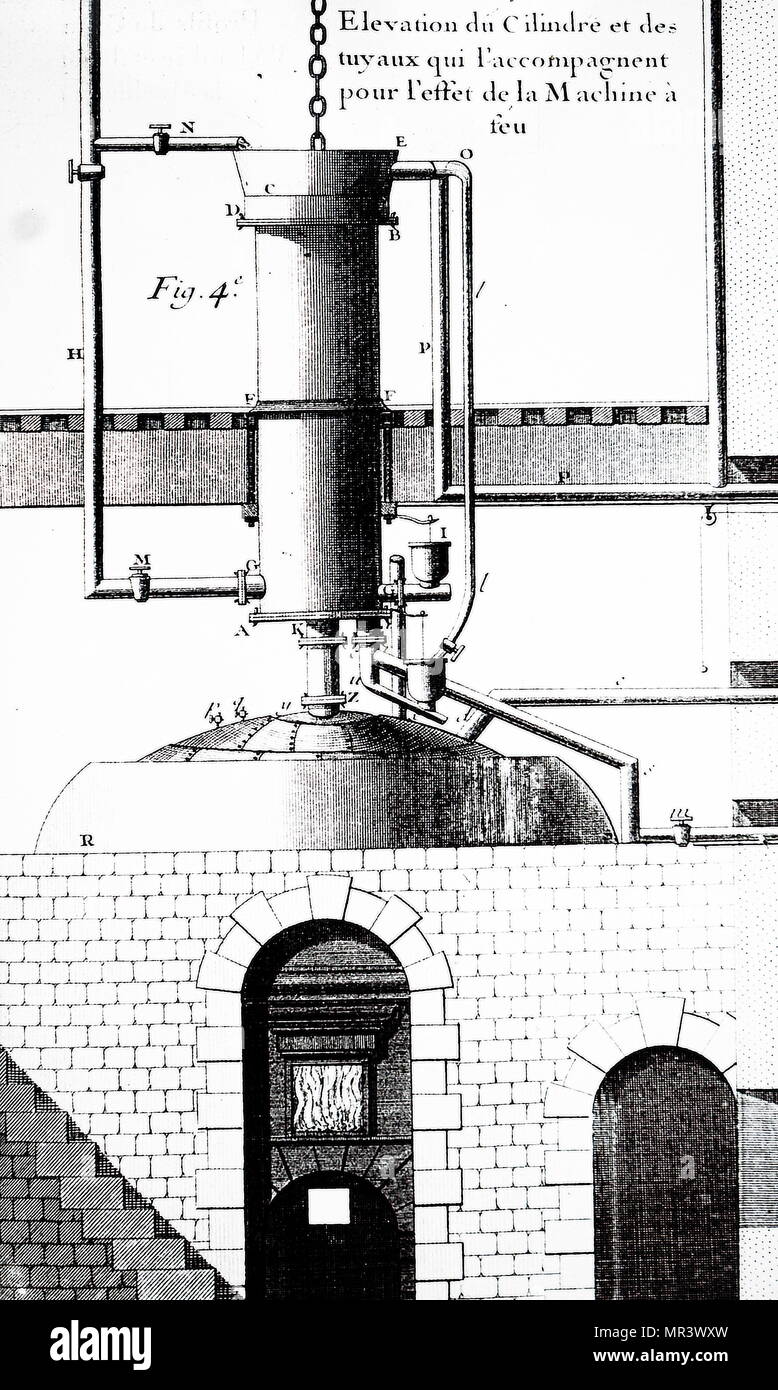 Gravure représentant un moteur à vapeur Newcomen. Thomas Newcomen (1664-1729) l'inventeur anglais qui a créé la première machine à vapeur en 1712, le moteur atmosphérique Newcomen. En date du 18e siècle Banque D'Images