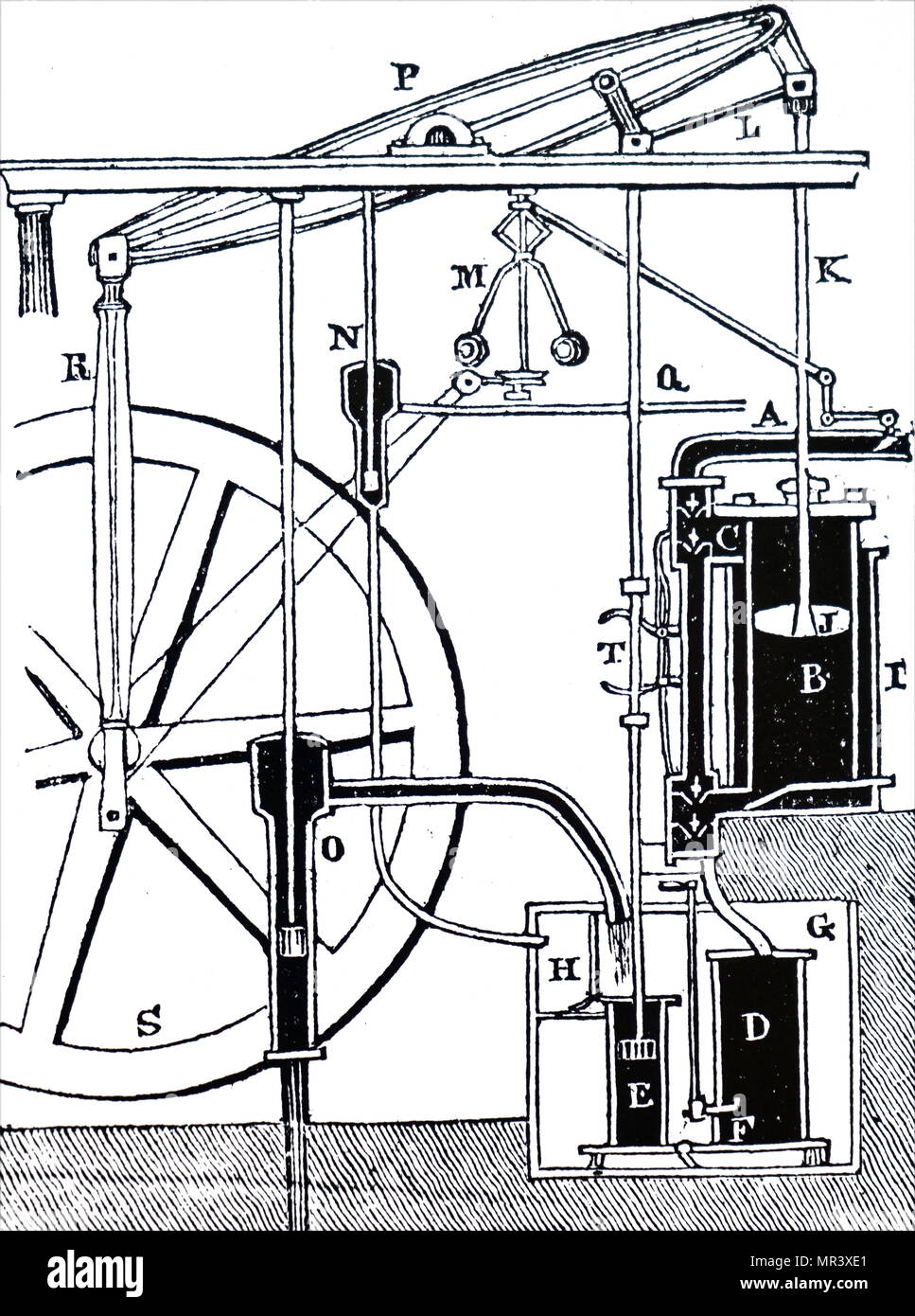 Gravure illustrant la machine à vapeur de James Watt. James Watt (1736-1819), un inventeur écossais, ingénieur mécanicien, et chimiste. En date du 19e siècle Banque D'Images