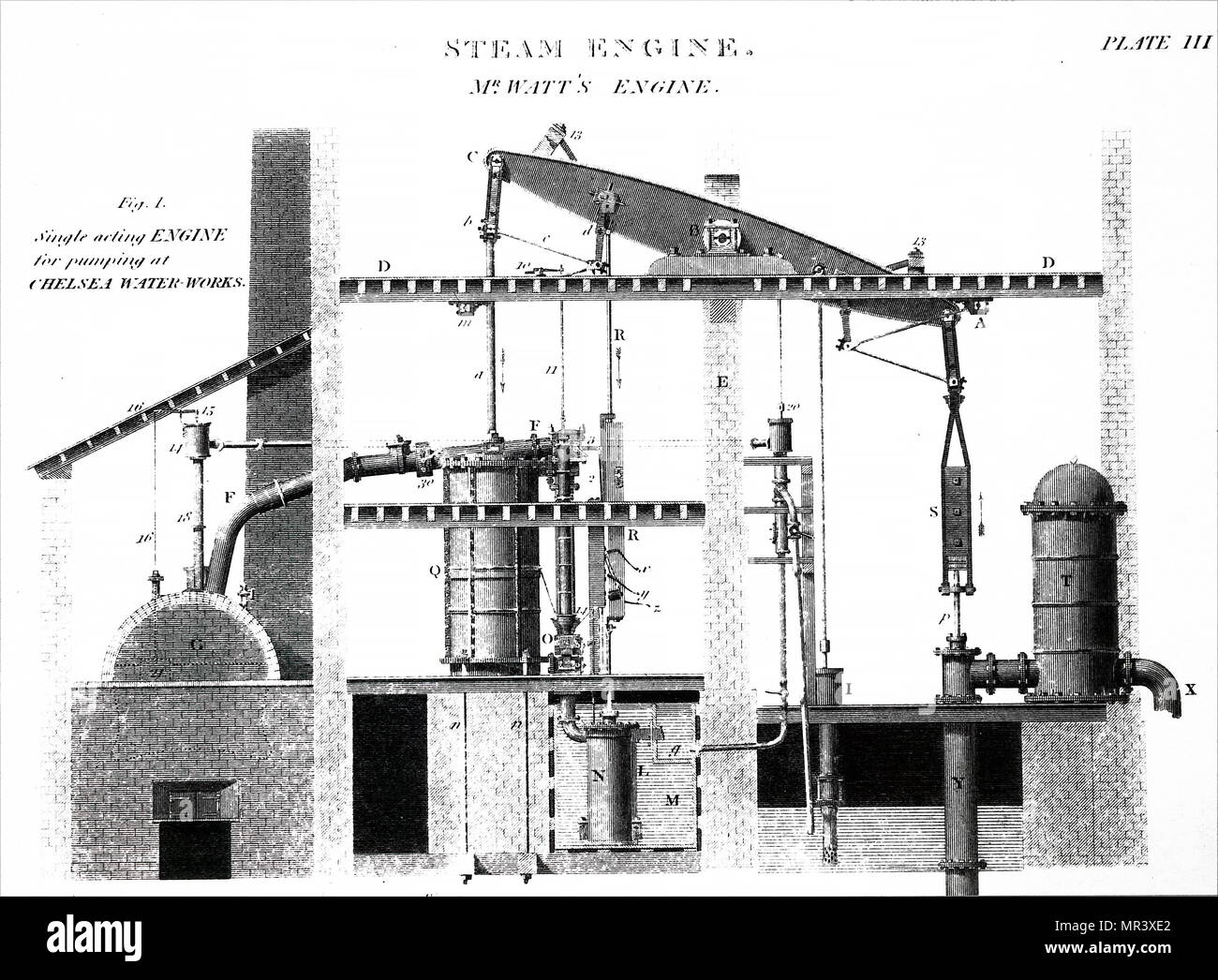 Gravure illustrant la machine à vapeur de James Watt. James Watt (1736-1819), un inventeur écossais, ingénieur mécanicien, et chimiste. En date du 19e siècle Banque D'Images