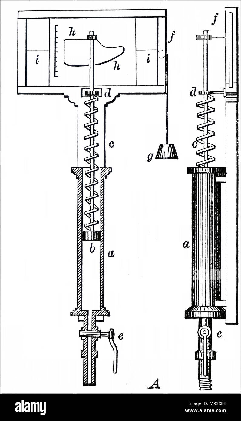 Gravure représentant l'indicateur de vapeur de James Watts' machine à vapeur. James Watt (1736-1819), un inventeur écossais, ingénieur mécanicien, et chimiste. En date du 19e siècle Banque D'Images
