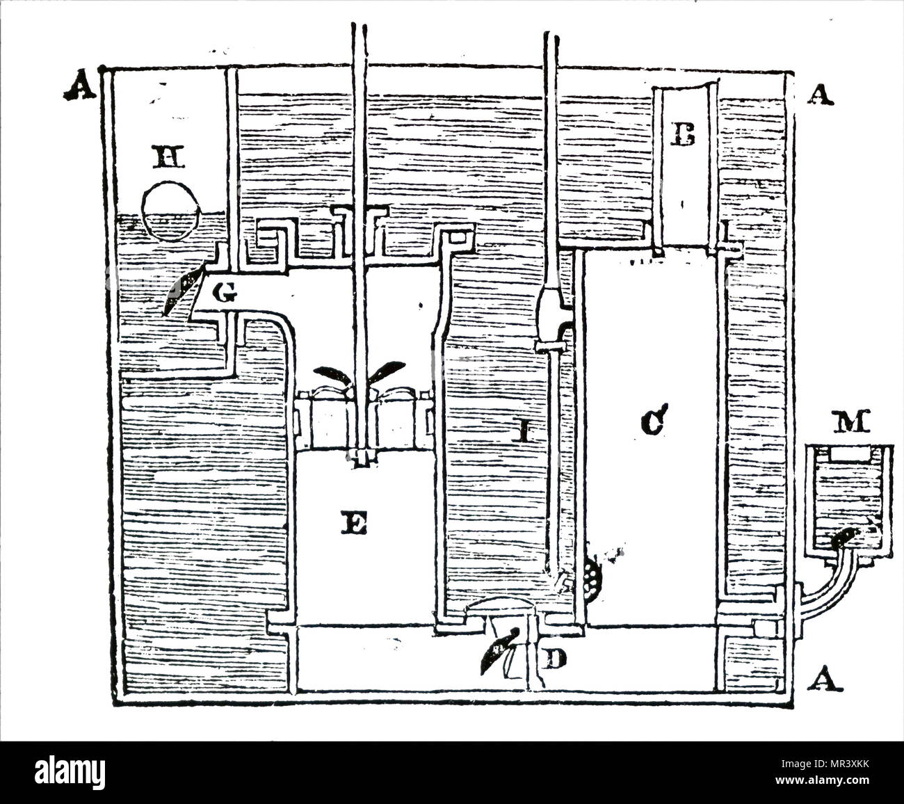 Gravure illustrant le condenseur de la machine à vapeur de James Watt. James Watt (1736-1819), un inventeur écossais, ingénieur mécanicien, et chimiste. En date du 19e siècle Banque D'Images