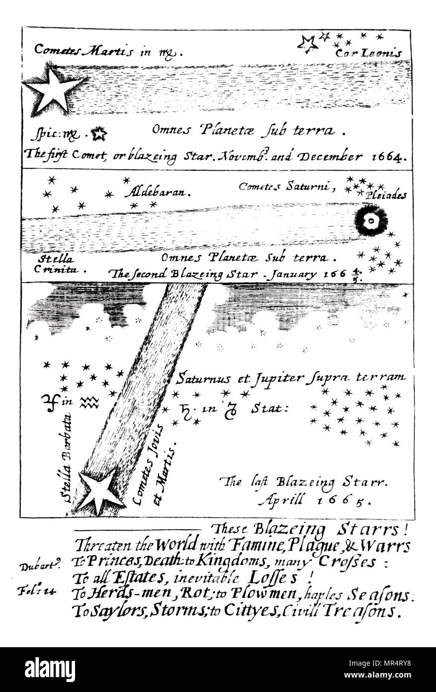Frontispice de John Gadbury's de Cometis. John Gadbury (1627-1704), un astronome anglais, auteur d'almanachs et d'autres sujets. En date du 17e siècle Banque D'Images