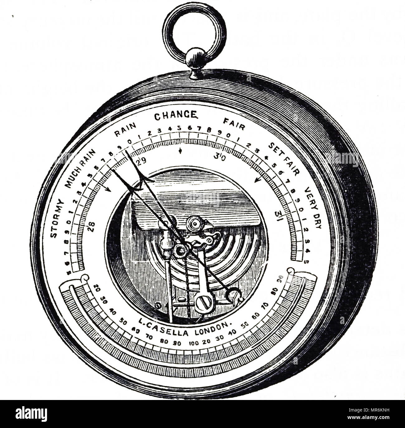 Gravure représentant un baromètre, un instrument scientifique utilisé en météorologie pour mesurer la pression atmosphérique. En date du 20e siècle Banque D'Images
