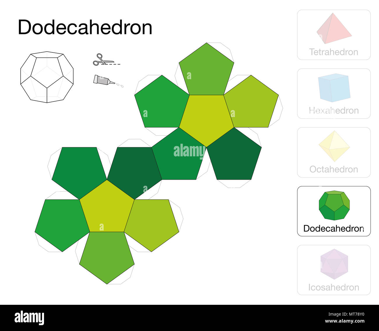 Modèle solide platonique dodécaédriques. Modèle de papier un dodécaèdre, un des cinq solides de Platon, de faire un travail d'artisanat à trois dimensions. Banque D'Images