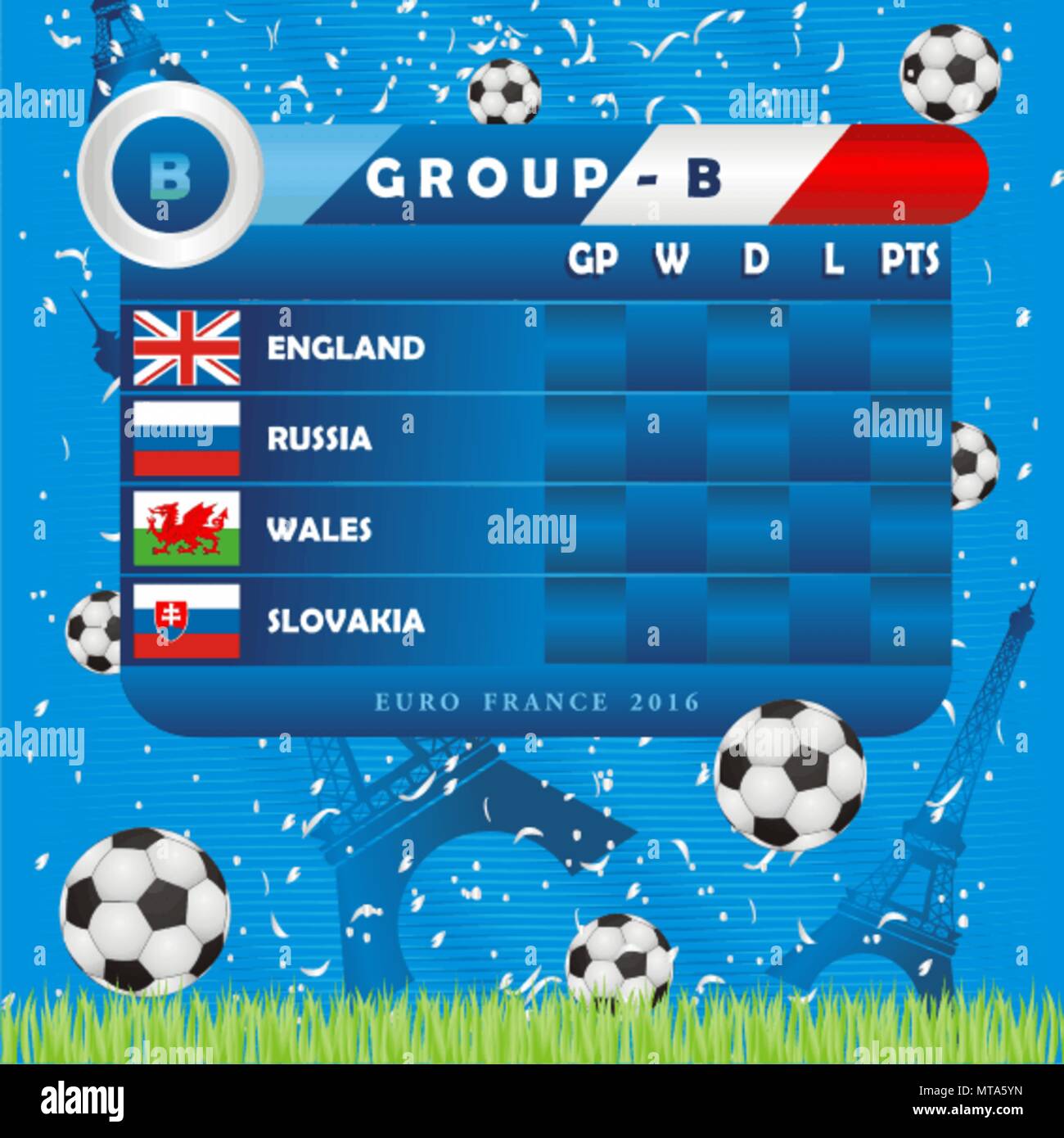 Score table soccer cup européenne - groupe B Illustration de Vecteur