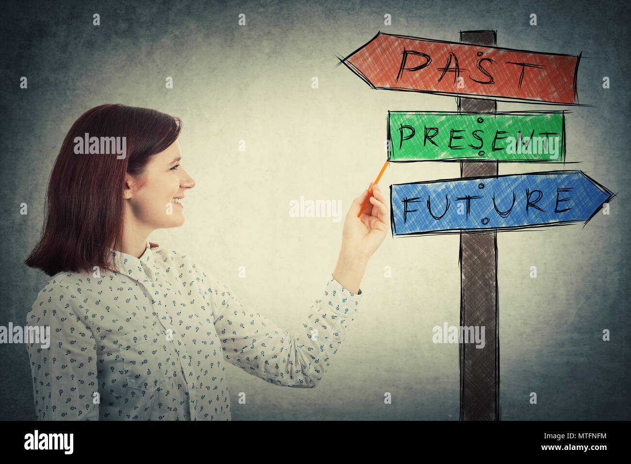 Past present future signpost shows Banque de photographies et d’images ...