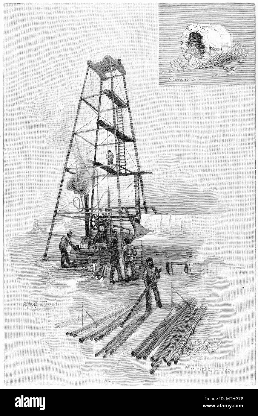 Gravure d'un forage au diamant à l'eau ou dans l'huile à Ballarat, Australie. À partir de l'Atlas pittoresque d'Australasie Vol 3, 1886 Banque D'Images