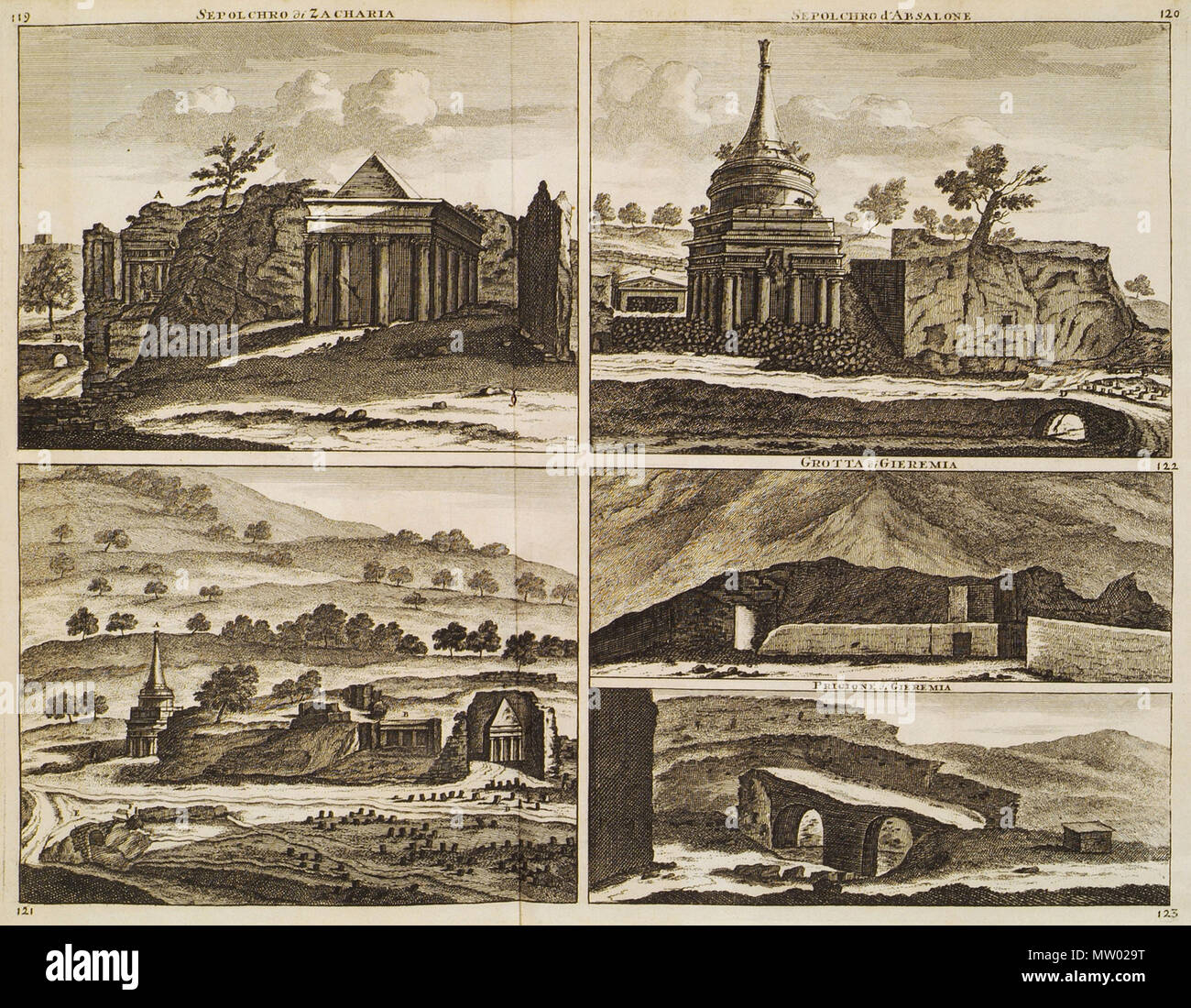 . Anglais : Cornelis deBruyn. Voyage au Levant, c'est-à-dire, dans les principaux endroits de l'Asie Mineure, dans les îles britanniques de Chio, Rhodes et Chypre, etc., Paris, Guillaume Cavelier, 1714. 1714. Cornelis de Bruijn (1652-circa 1726/1727) noms alternatifs Cornelis de Bruijn, Cornelis Jansz. Bruin, Cornelis Jansz. de brun, Cornelis Jansz. de Bruyn, Corneille Le Bruyn, Adonis néerlandais Description Graveur, peintre et dessinateur Date de naissance/décès 1652 circa 1726-1727 Lieu de naissance/décès La Haye Utrecht lieu de travail à La Haye (1674), Rome (1674-1678), la Grèce (1678-1682), Venise Banque D'Images