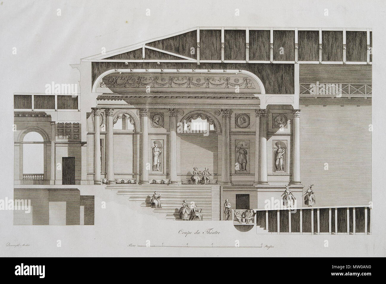 Razrez Zritelnogo Zala Russkij Teatra Ermitazha Foje Sceny