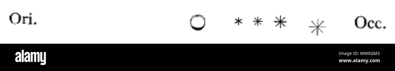 . Anglais : Sidereus Nuncius, Galilée . 23 septembre 2013, 23:17:03. Galileo Galilei (1564-1642) Noms alternatifs ; G. Galileo Galilei ; Jialilüe ; Galilée Galilée ; Description scientifique italien et écrivain Date de naissance/Décès 15 Février 1564 8 janvier 1642 Lieu de naissance/décès Arcetri Pise Pise ; lieu de travail ; Florence Padoue contrôle d'autorité : Q307 : 2470550 VIAF ISNI : 0000 0001 2117 8199 ULAN : 500318087 RCAC : n79003254 NLA : 35109969 Sidereus nuncius WorldCat 556 figura19 Banque D'Images