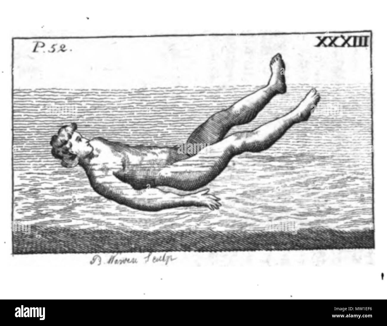 . Anglais : plaque de cuivre gravure, numérotés comme dans le titre . 1789. Illustré par une plaque de cuivre de 40 coupes. Texte par par Monsieur Thevenot. Le fait hors de l'anglais, publié par John inverseur, libraire papetier et Printseller peu de Moorgate, London Wall. 592 L'Art de la Natation-33 Banque D'Images