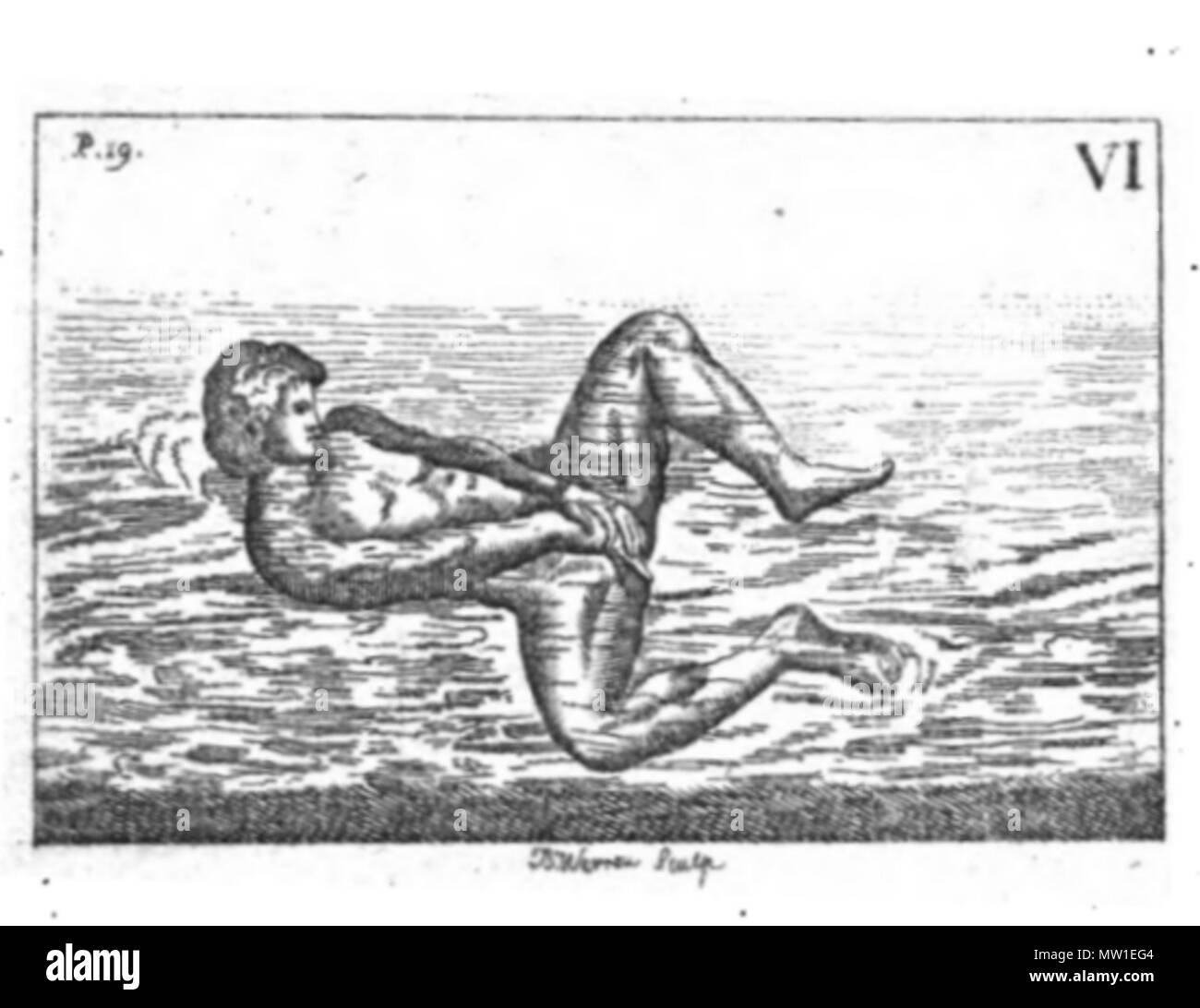. Anglais : plaque de cuivre gravure, numérotés comme dans le titre . 1789. Illustré par une plaque de cuivre de 40 coupes. Texte par par Monsieur Thevenot. Le fait hors de l'anglais, publié par John inverseur, libraire papetier et Printseller peu de Moorgate, London Wall. 592 L'Art de la Natation-6 Banque D'Images