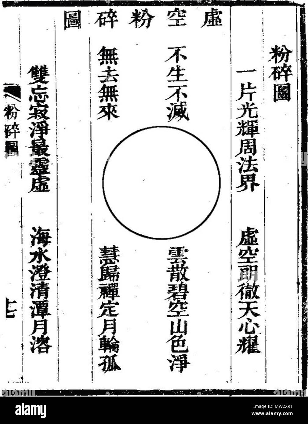 701 虛空粉碎圖 Banque D'Images