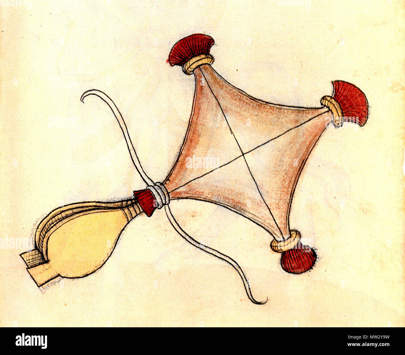 Lufmatratze Deutsch : English : matelas gonflable . 15e siècle. Konrad  Kyeser illustrateur inconnu 345, Bellifortis, CLM, 30150, Blatt 16 Tafel  83r (Ausschnitt Photo Stock - Alamy