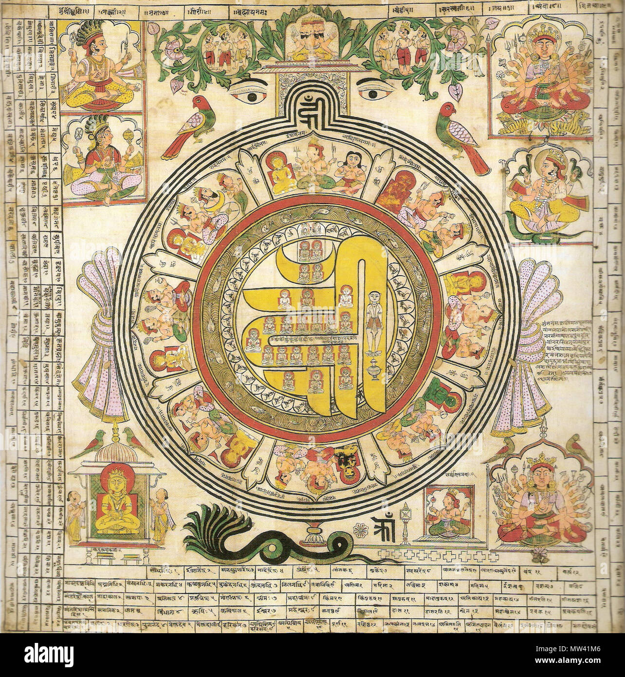 . Anglais : peinture représentant Om Mandala Chakra Siddhi Girh 18e siècle . Anishshah19 Om 455 Chakra Siddhi Girh Banque D'Images