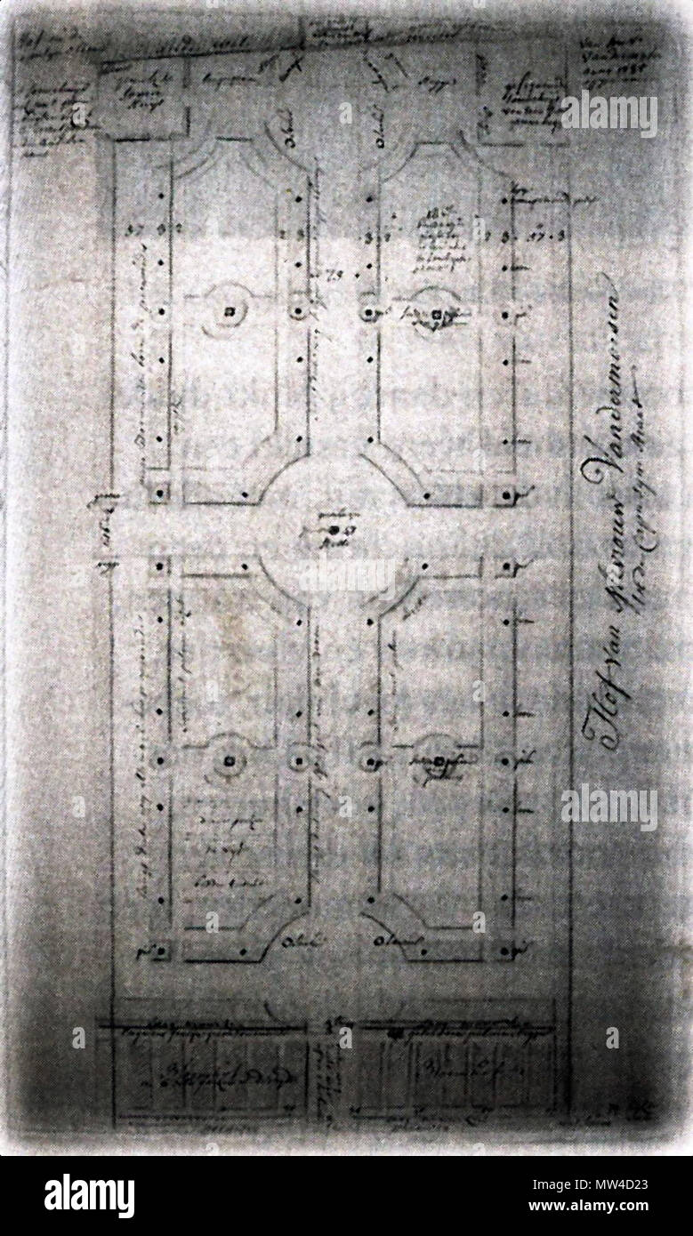 . Français : Anglais garden design pour Mme. Capucijnenstraat, Vandermaessen, Maastricht, Pays-Bas. Design : Mathias Soiron, ca.1785. 22 juin 2012. Mathias Soiron (1748-1834) 405 MathiasSoiron TuinVandermaessenCapucijnenstraatMaastricht1785ca Banque D'Images