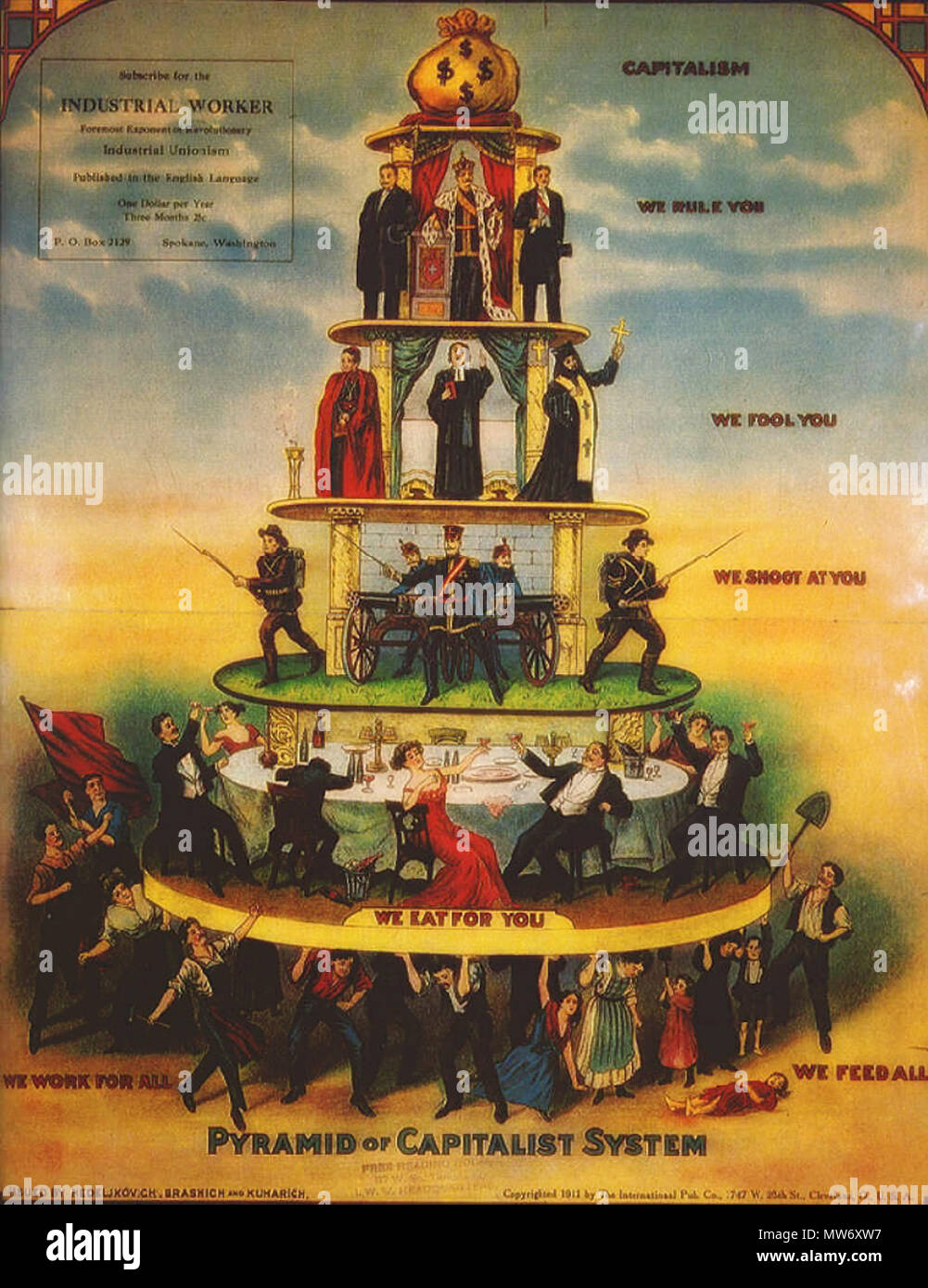 . Čeština : Plakát odborové organizace Travailleurs Industriels du Monde z r. 1911 Pyramide de système capitaliste - Pyramida kapitalistického systému règle nous vous - mon vládneme vám nous vous tromper - mon oblbujeme vás nous pousse à vous - mon střílíme po vás nous mangeons pour vous - ma za vás jíme nous travaillons pour tous - pracujeme pro všechny nous nourrir tous - živíme všechny English : IWW poster imprimé 1911 . 2 décembre 2009, 22:23 (UTC). Anti-capitalisme couleur.jpg : IWW travail dérivé : Sir Richardson (talk) 50 Anti-capitalisme color-2 Banque D'Images