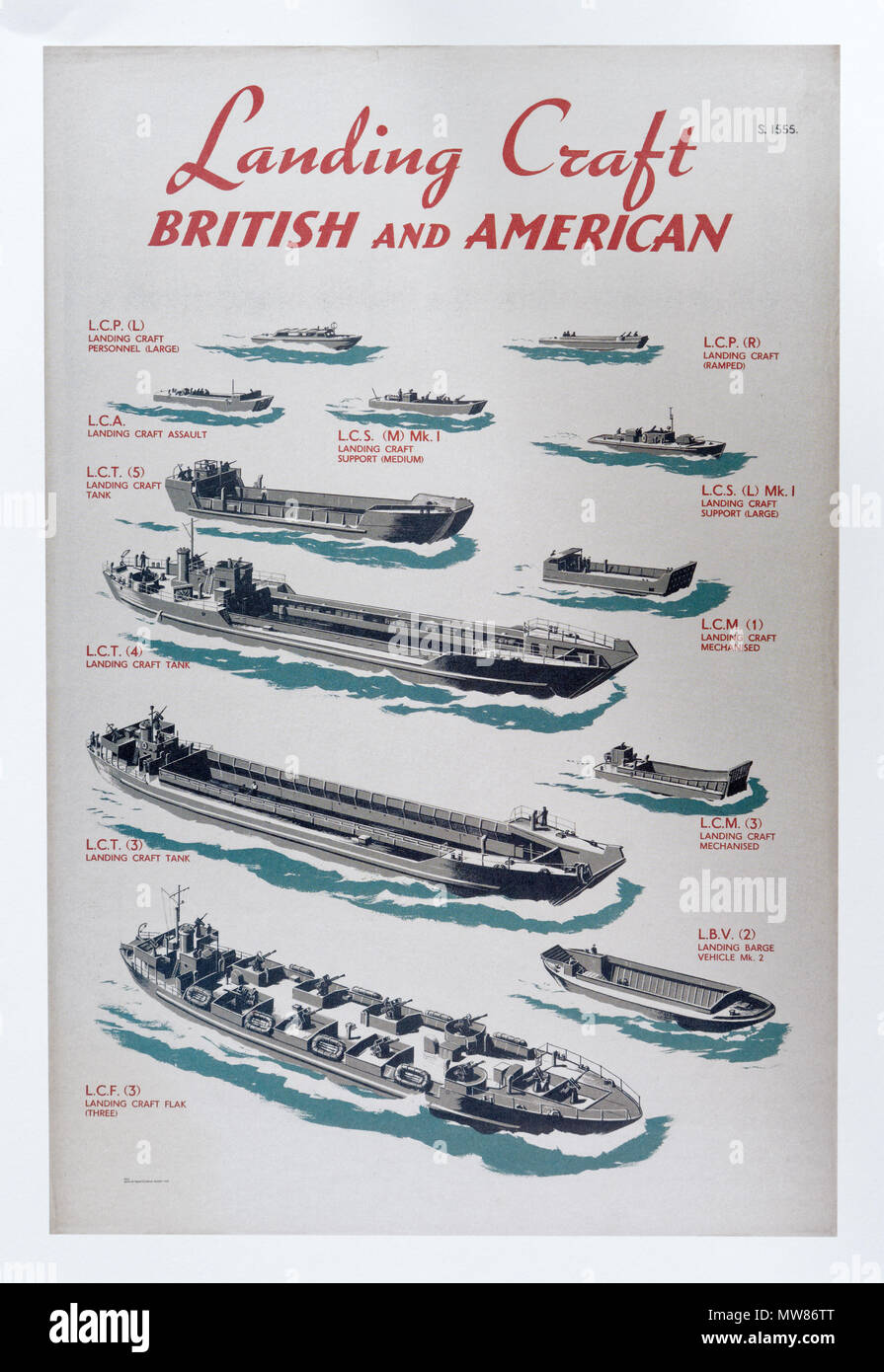 Une seconde guerre mondiale affiche montrant types d'engins de débarquement britanniques et américains après le Jour J Banque D'Images