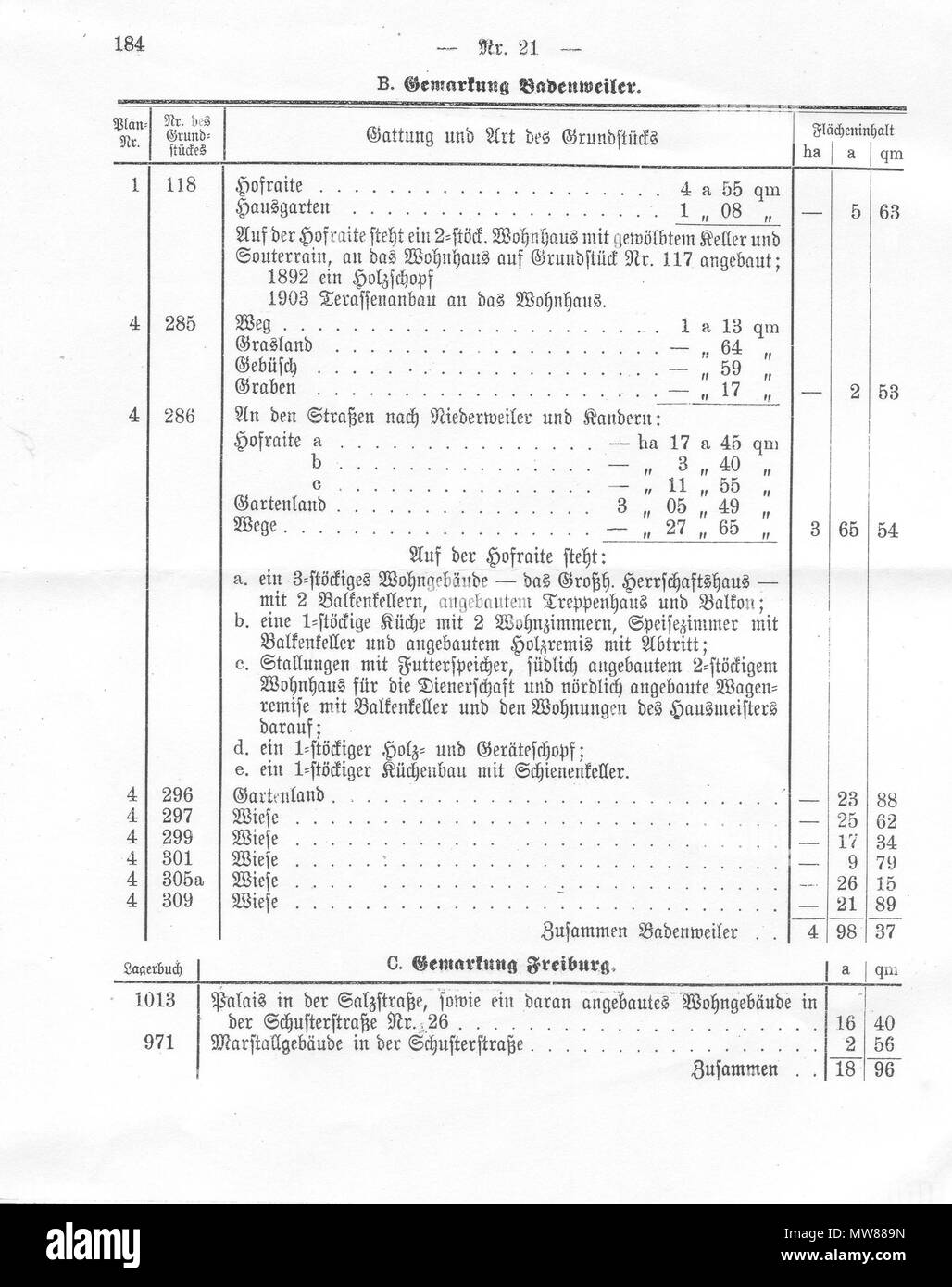 67 domaenen 6 gesetz Baden Banque D'Images