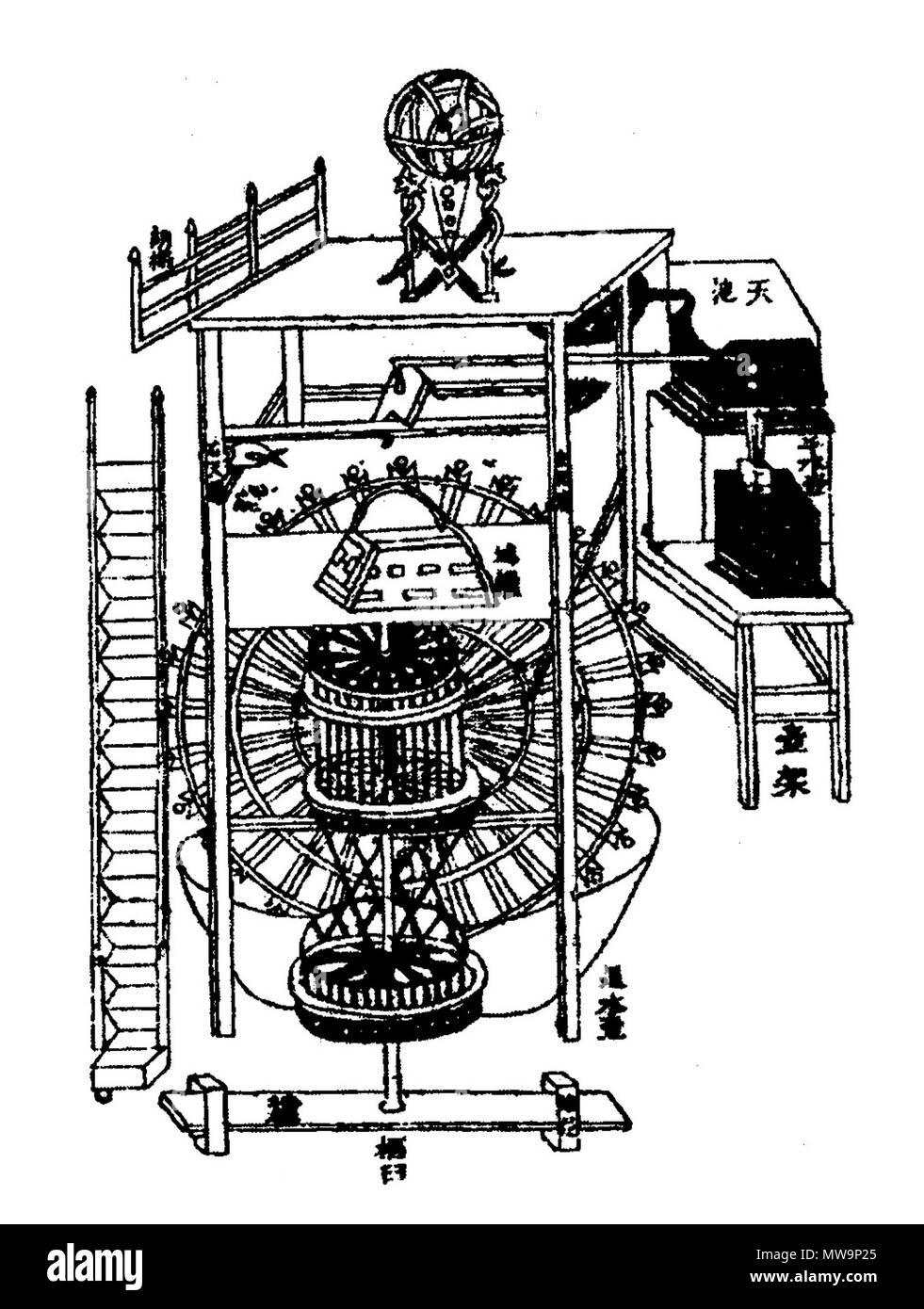 . Mécanique et génie horloger chinois de la dynastie Song ; ce diagramme présente une vue générale de l'ensemble du fonctionnement interne et sphère armillaire de Su Song's clocktower construit à Kaifeng. L'illustration dessinée provient de l'ouvrage de Su Song Xin Yi Xiang Fa Yao publié dans l'année 1092. Sur la droite est la partie supérieure du réservoir le réservoir avec le "réservoir à niveau constant" en dessous. Dans l'avant-plan est le centre de la terre 'Horizon' fort dans lequel le globe céleste a été monté. Au-dessous se trouvent les temps de maintien de l'arbre et roues soutenu par un en forme de mortier fin-palier. Derrière c'est le moteur principal Banque D'Images